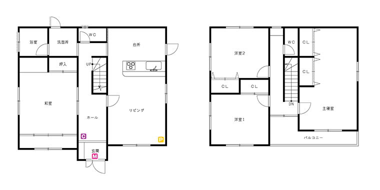 戸建てセキュリティプラン