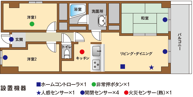 標準タイプ