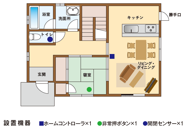 安心見守り・シルバーふくろうくんのオプション