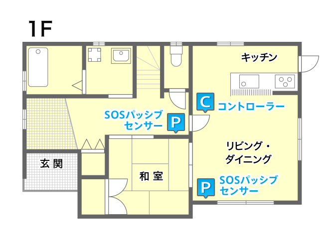 戸建て設置例