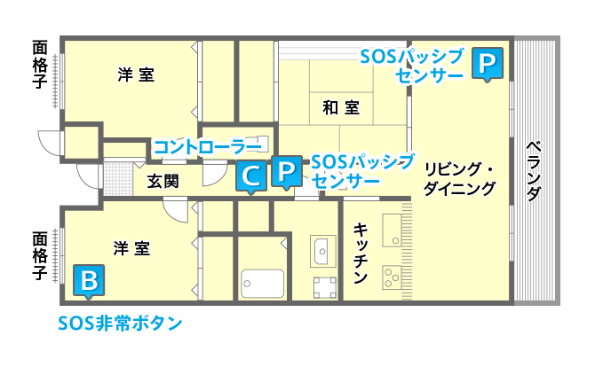 マンション設置例